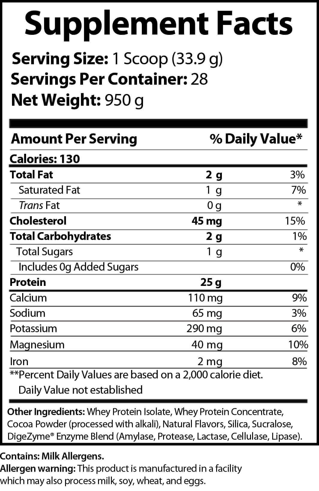 Whey ARMOR 2LB Chocolate - PowerBlast Inc
